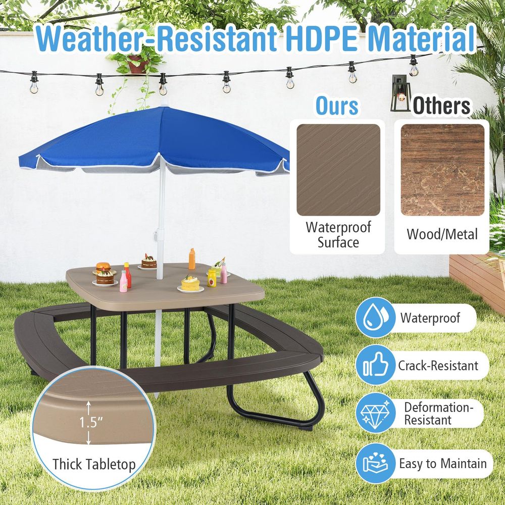 Kids Picnic Table, 8 Person To - Kids Outdoor Chair And Table review and price