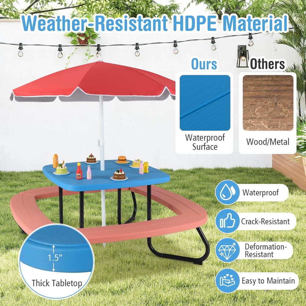 Kids Picnic Table, 8 Person To - Kids Outdoor Chair And Table review and price