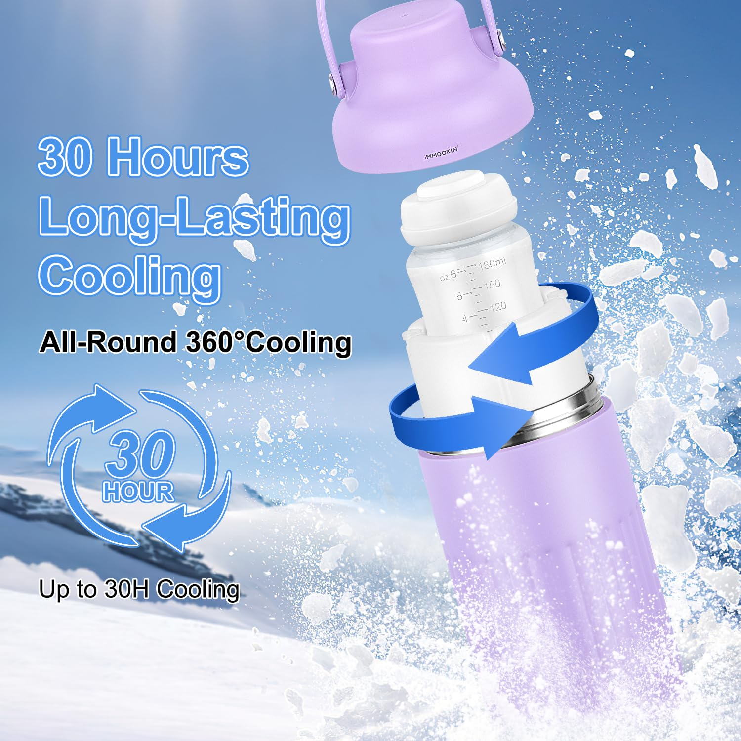 Portable Breast Milk Cooler fo - Outdoor Kid Friendly review and price