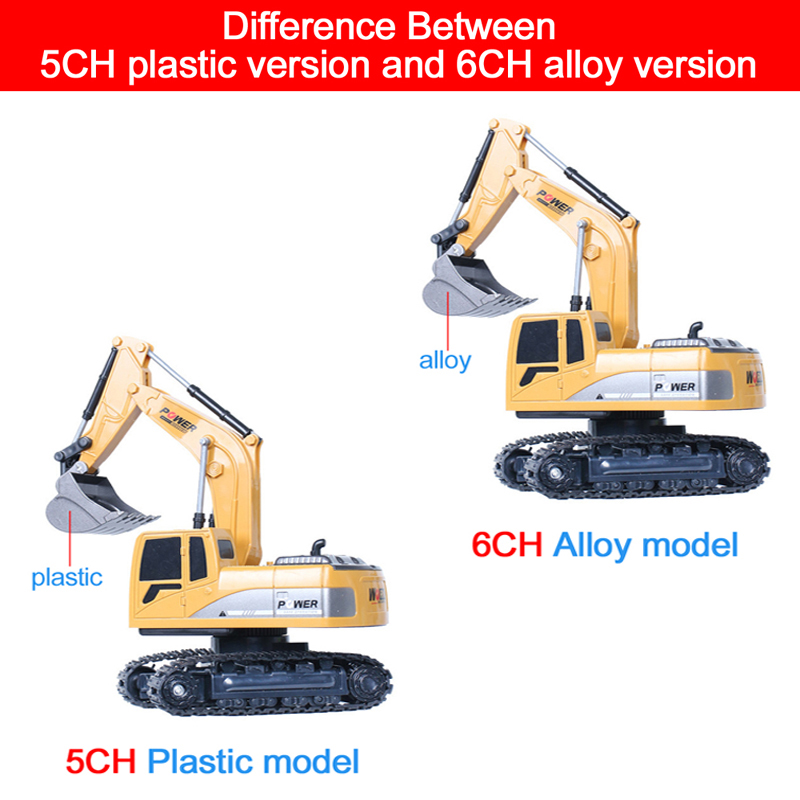 RC Excavator 2.4Ghz 6 Channel  - Kids Outdoor Digger review and price