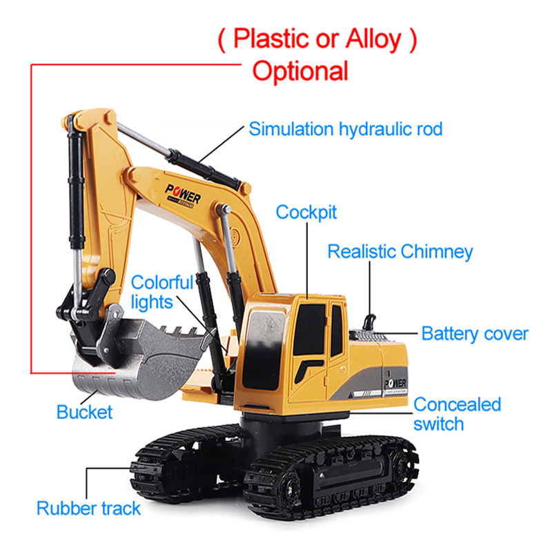 RC Excavator 2.4Ghz 6 Channel  - Kids Outdoor Digger review and price